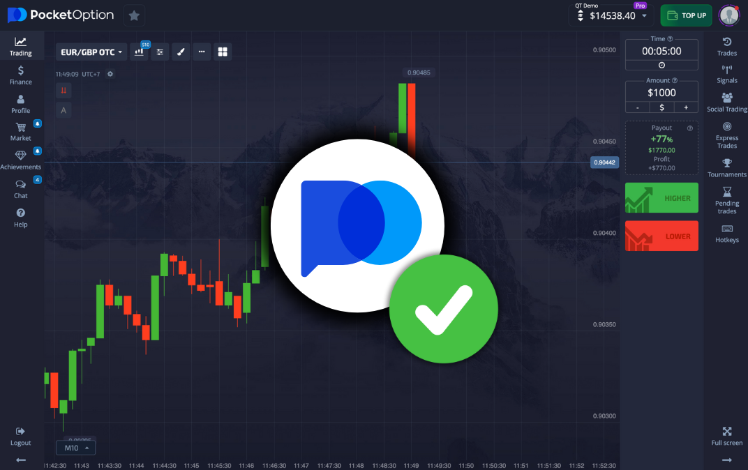 Pocket Option South Africa Traders Your Gateway to Binary Options Trading Pocket Option South Africa Traders Your Gateway to Binary Options Trading